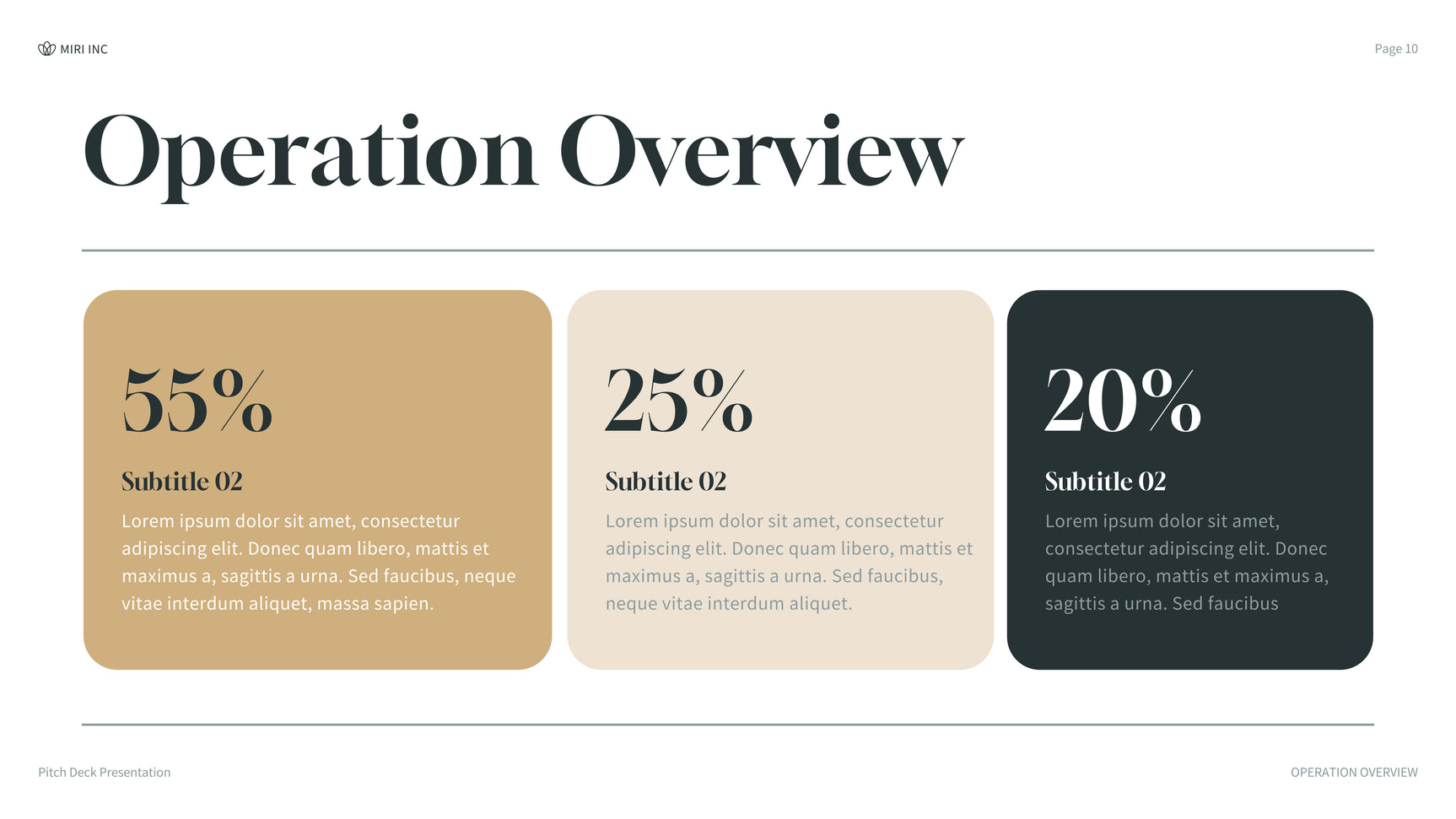Green Modern Business Presentation