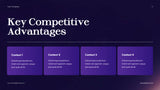 Purple Abstract Startup Pitch