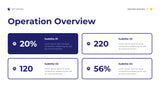 Blue Modern Business Presentation