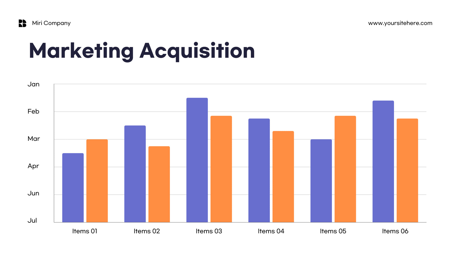 Orange Minimalist Marketing Report Template