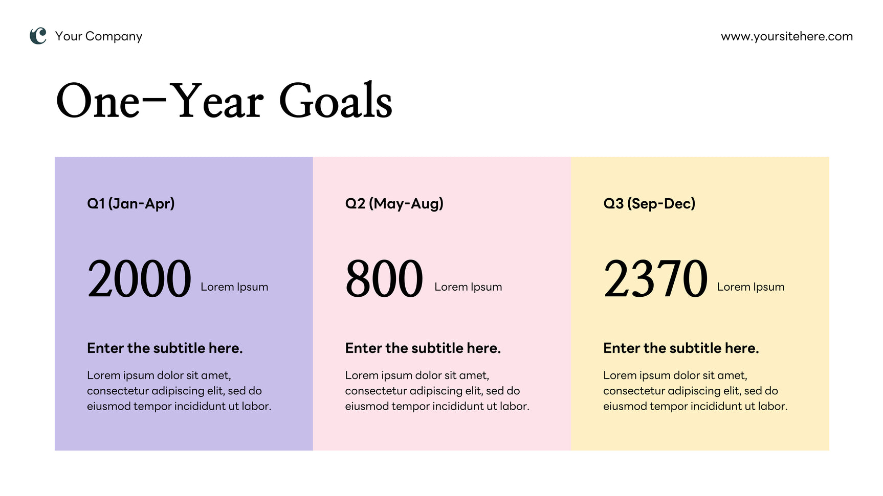 Pink Modern Marketing Plan