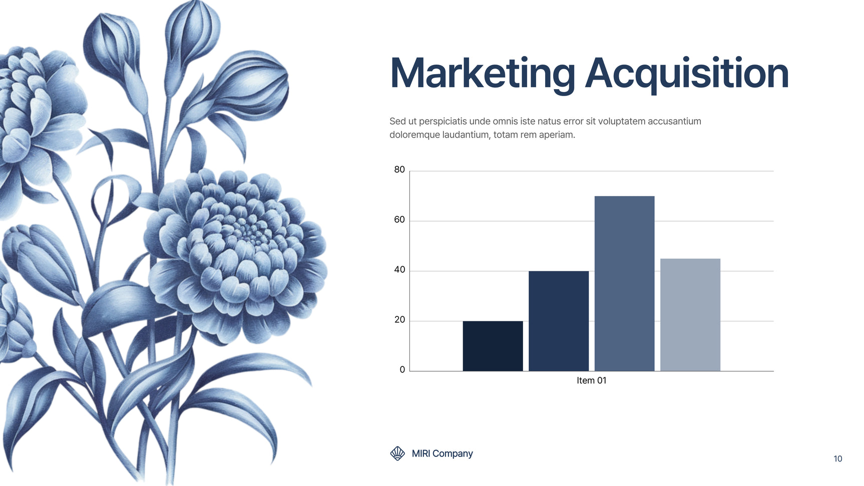 Blue Floral Marketing Report