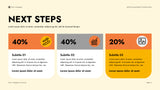 Yellow Modern Advertising Report Presentation