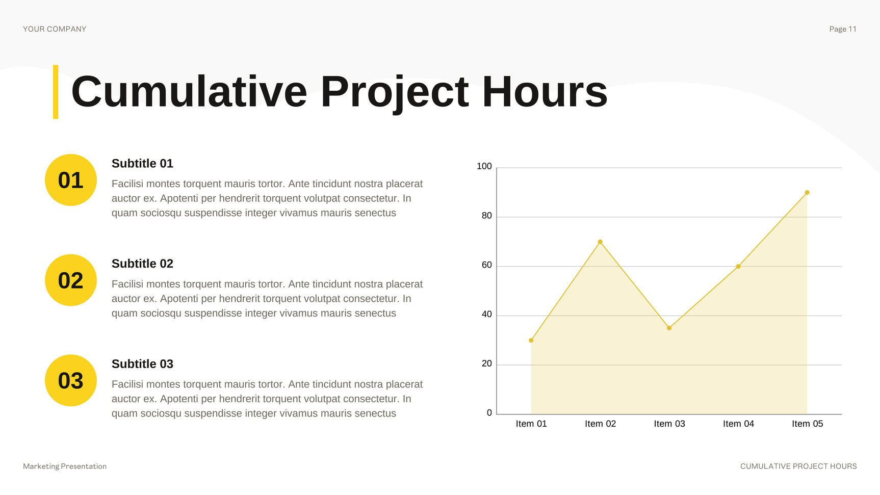 Yellow Modern Budget Presentation