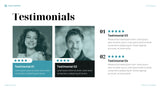 Teal Modern Business Plan Presentation
