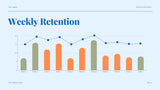 Blue Modern Marketing Report