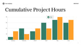 White Modern Finance Presentation