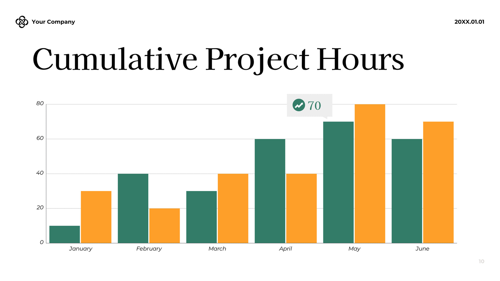 White Modern Finance Presentation