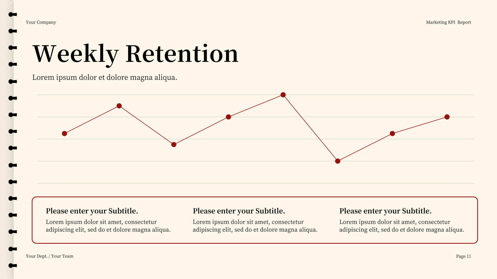 Red Modern Marketing Report Presentation