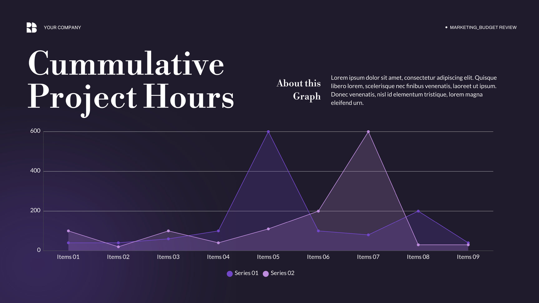 Purple Modern Business Presentation