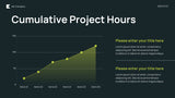 Neon Modern Budget Presentation