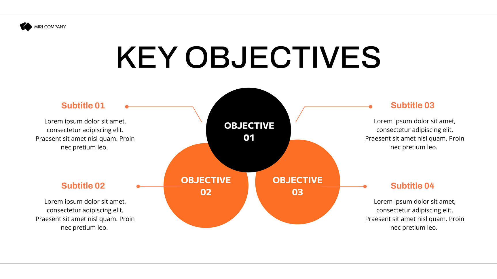 Black Modern Marketing Plan