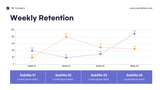 Orange Minimalist Marketing Report Template