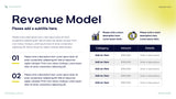 Navy Modern Startup Presentation