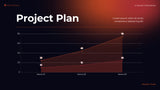 Orange Modern IT Presentation