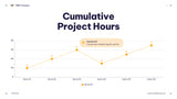 Blue Modern Budget Presentation