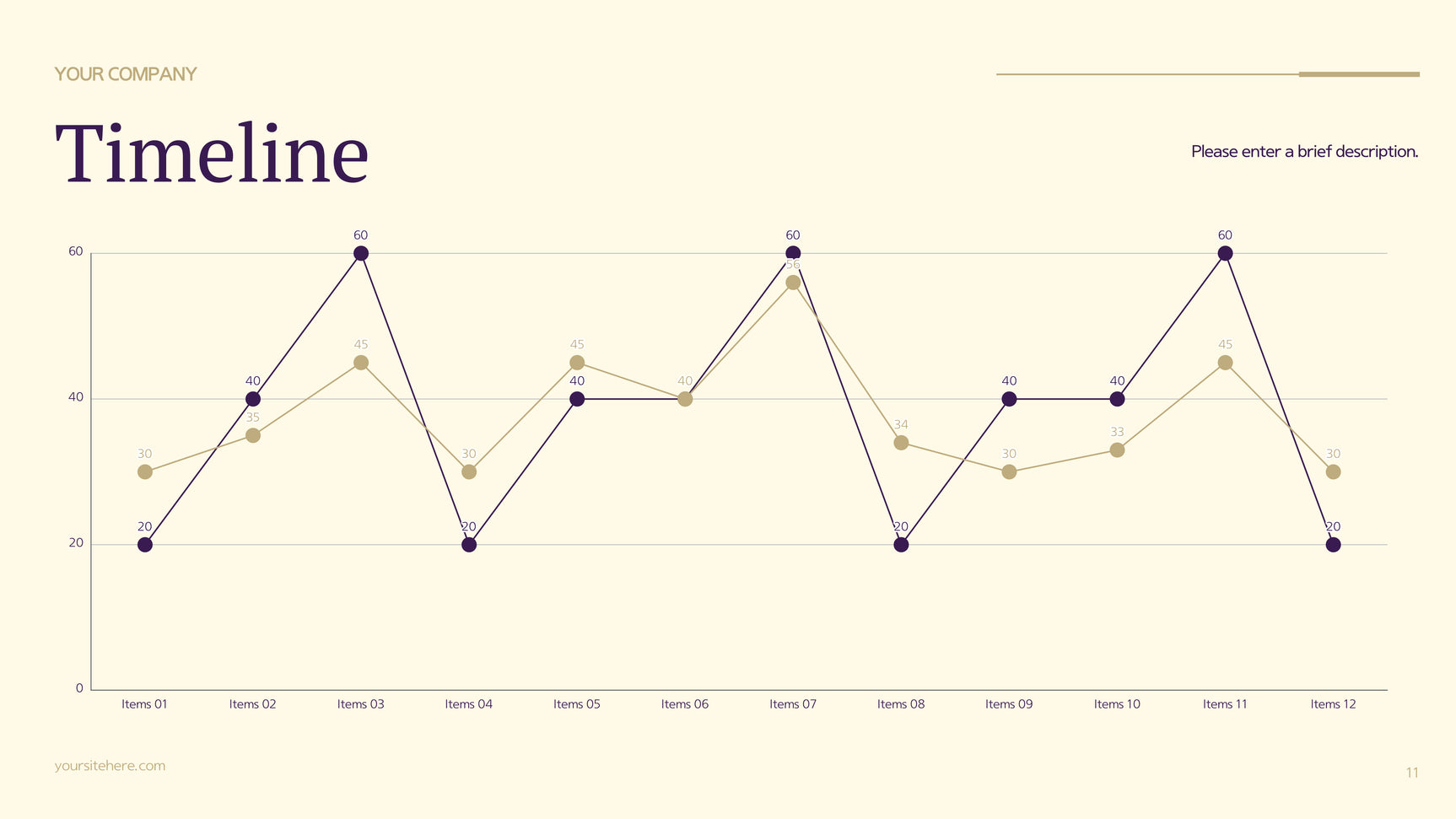Purple Modern Business Plan
