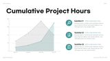 Teal Modern Budget Presentation