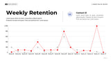 Blue Modern Marketing Report