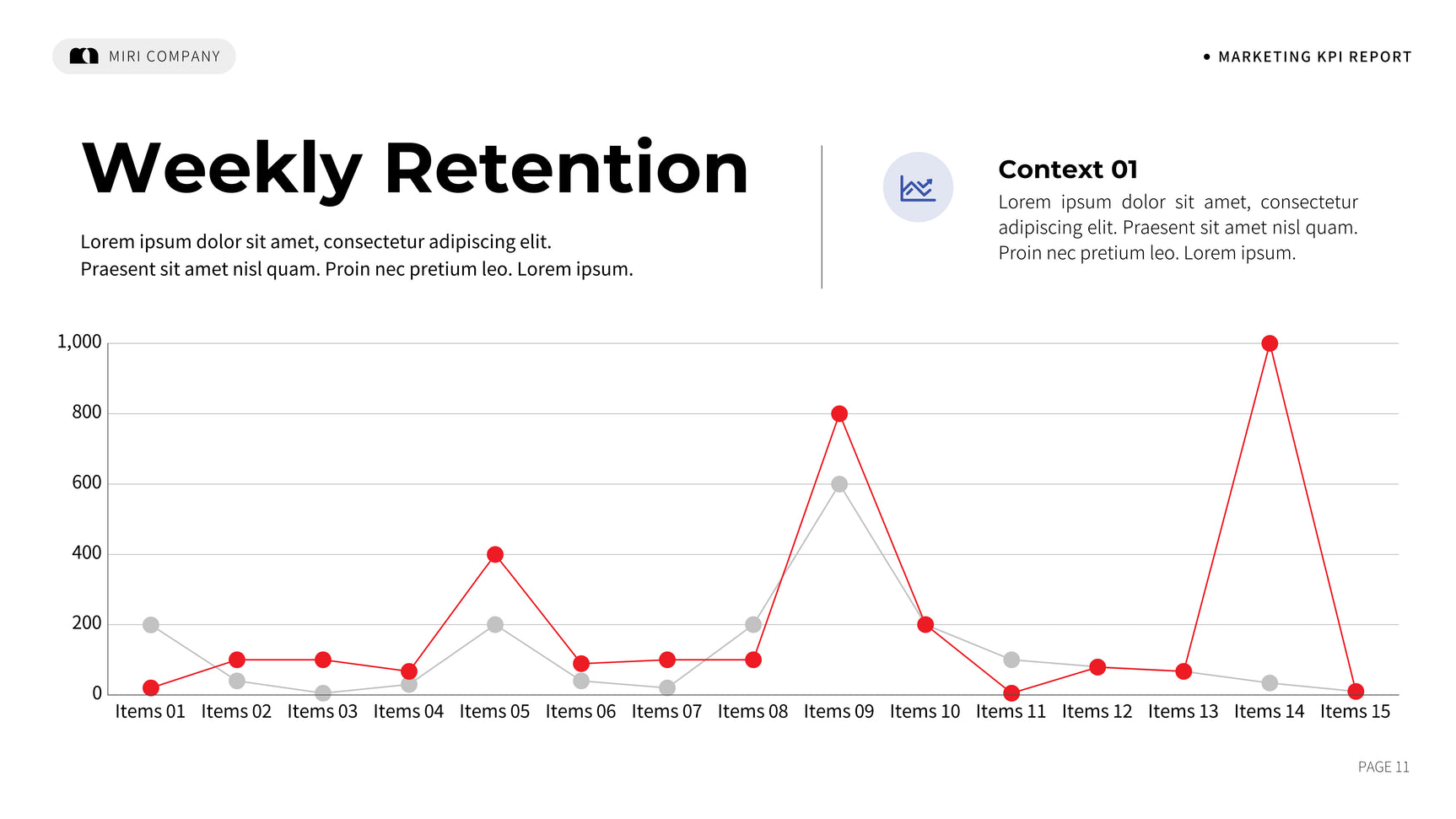 Blue Modern Marketing Report