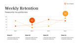 Navy Modern Marketing Report