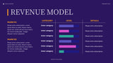 Purple Abstract Startup Pitch