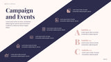 Navy Floral Marketing Plan