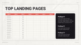 White Modern Marketing Report