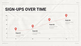 White Modern Marketing Report