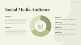 Green Modern Social Media Report