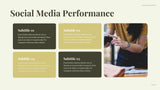 Green Modern Social Media Report