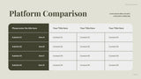 Green Modern Social Media Report