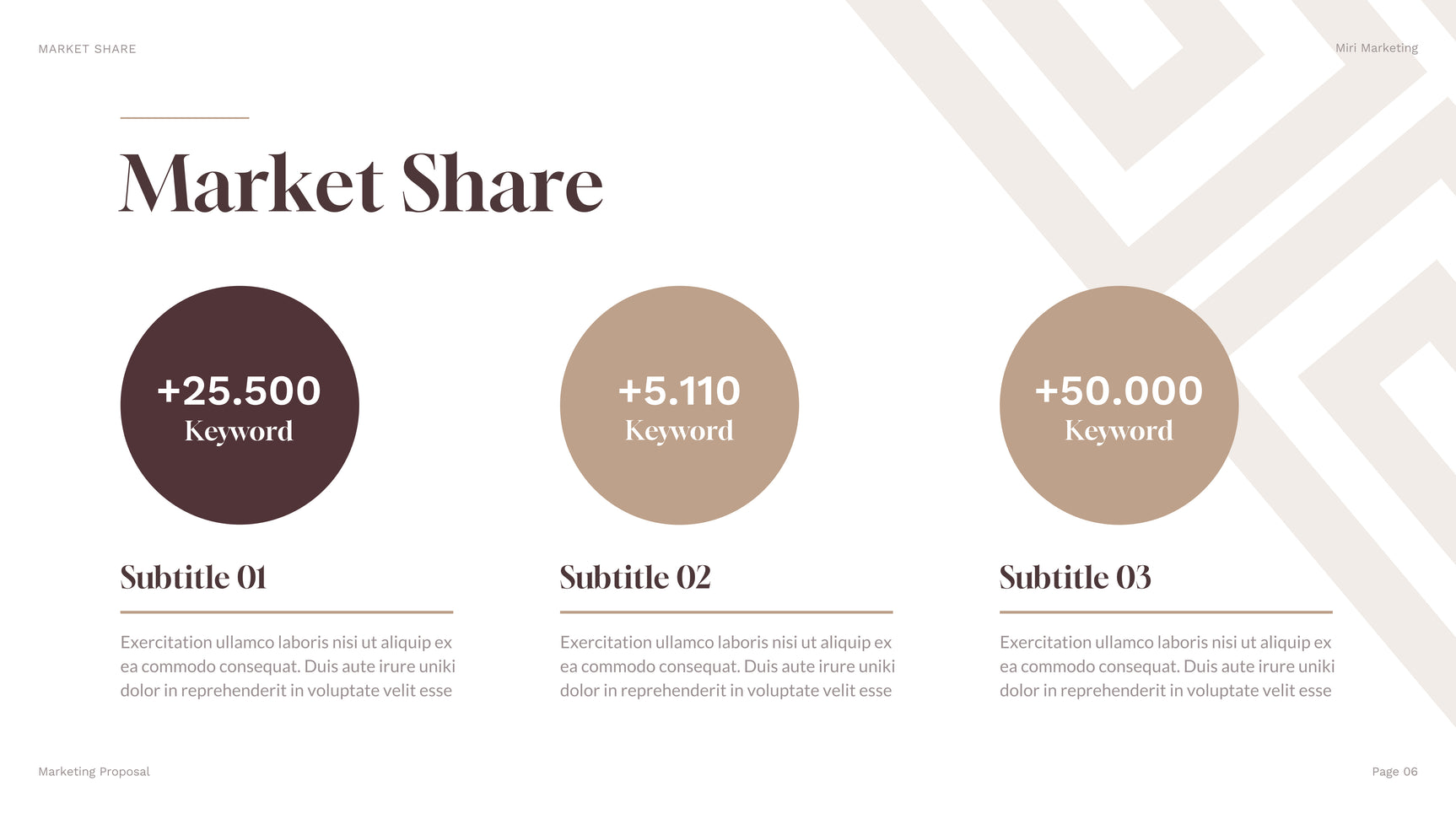 Brown Geometric Marketing Presentation