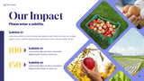 Blue Floral Sustainability Report