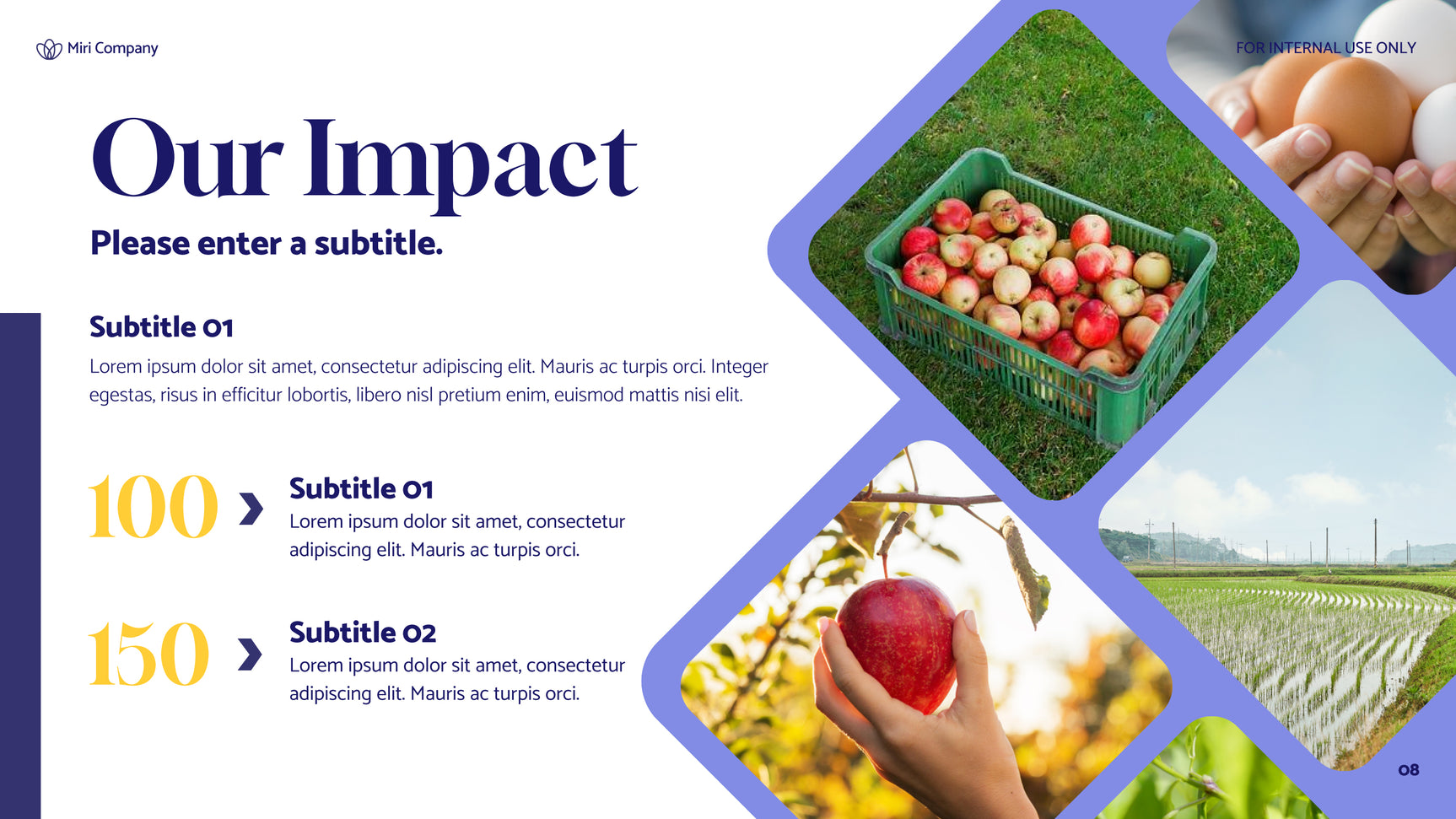 Blue Floral Sustainability Report