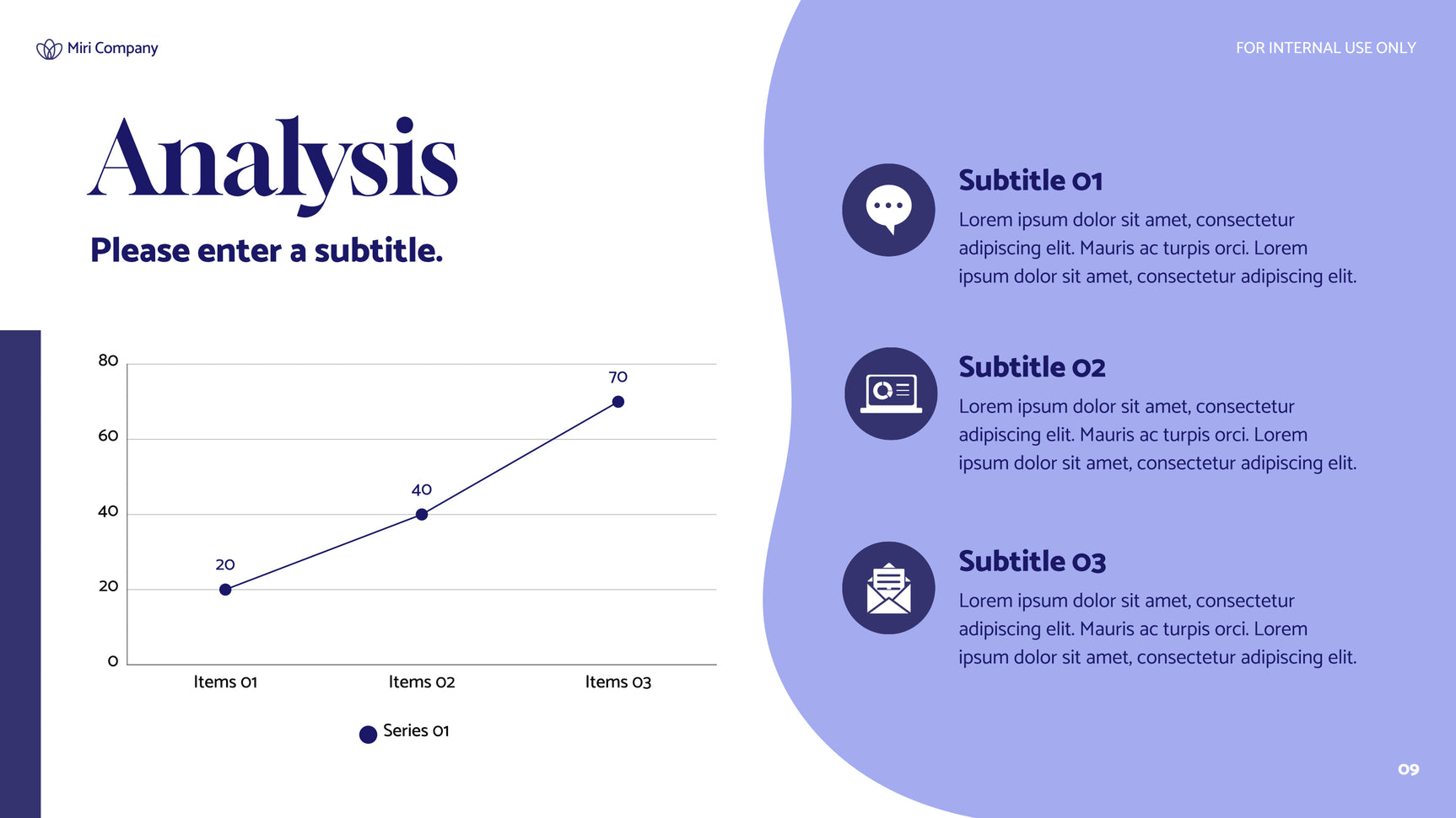 Blue Floral Sustainability Report
